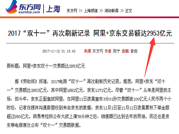 网络营销