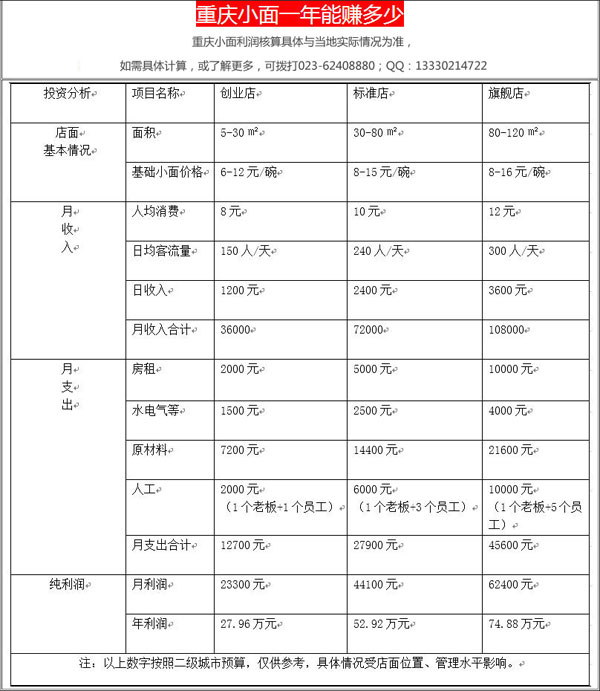 华飞重庆小面nba无插件极速体育_jrs直播网_jrs低调直播网